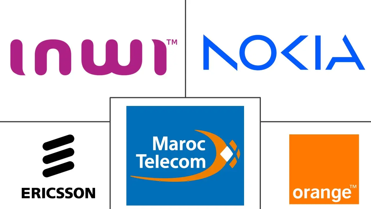 Morocco Telecom Market Major Players