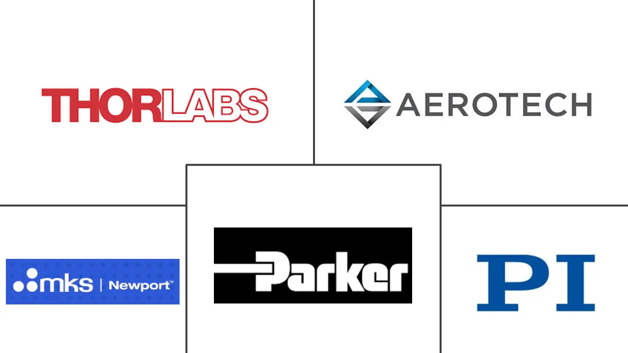 Major players in Motion Positioning Stages industry