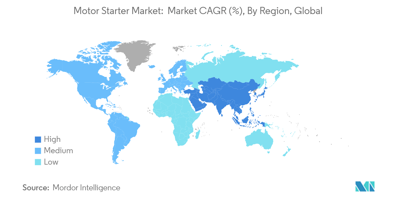 Motor Starter Market:  Market CAGR (%), By Region, Global