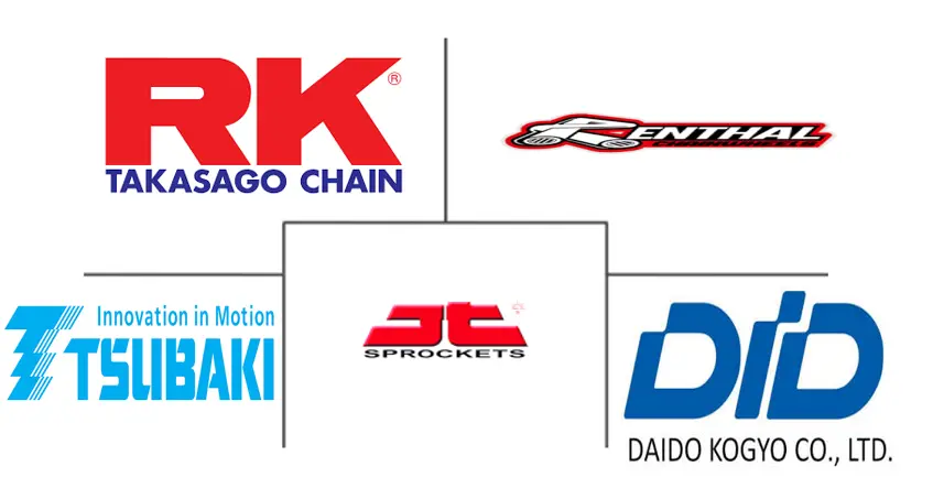 관련 기업 로고