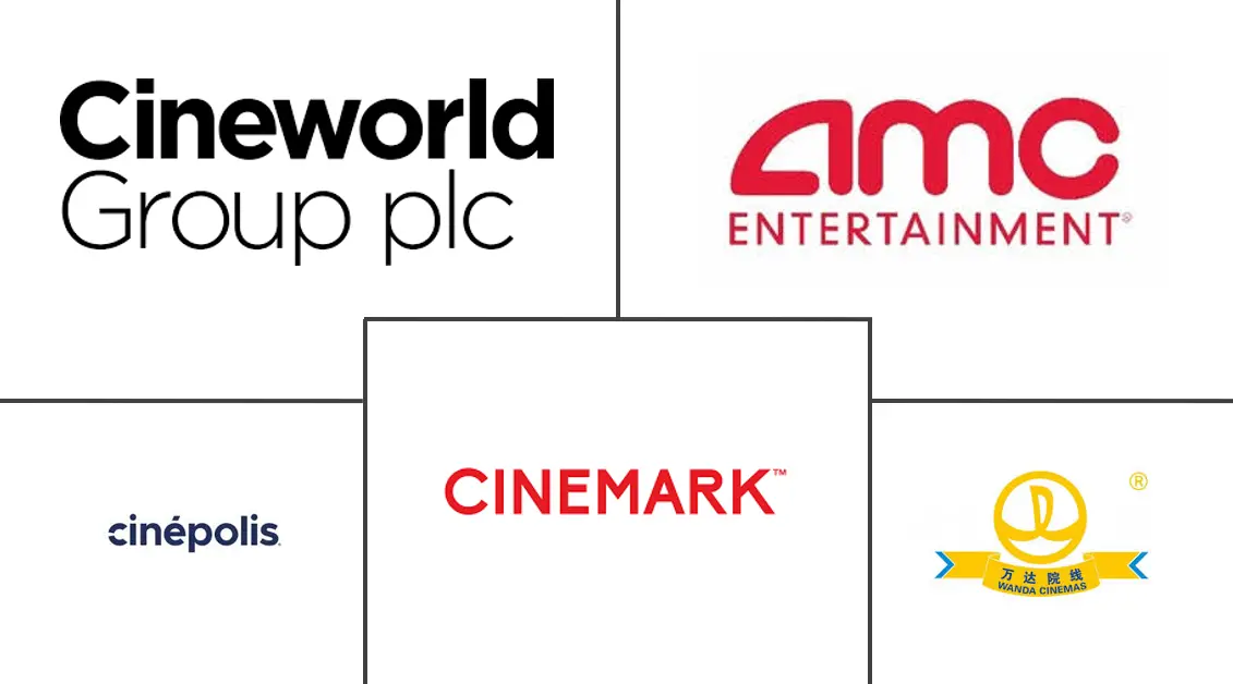 Major players in Movie Theatre industry