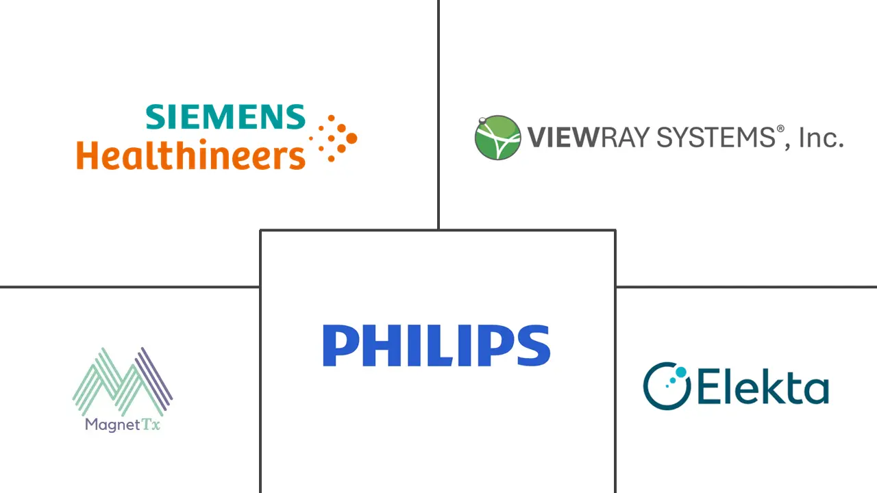 Major players in MRI-guided Radiation Therapy Systems industry