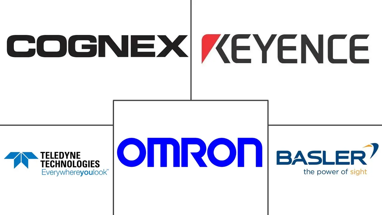 Major players in Multi-Camera Industrial Inspection Systems industry