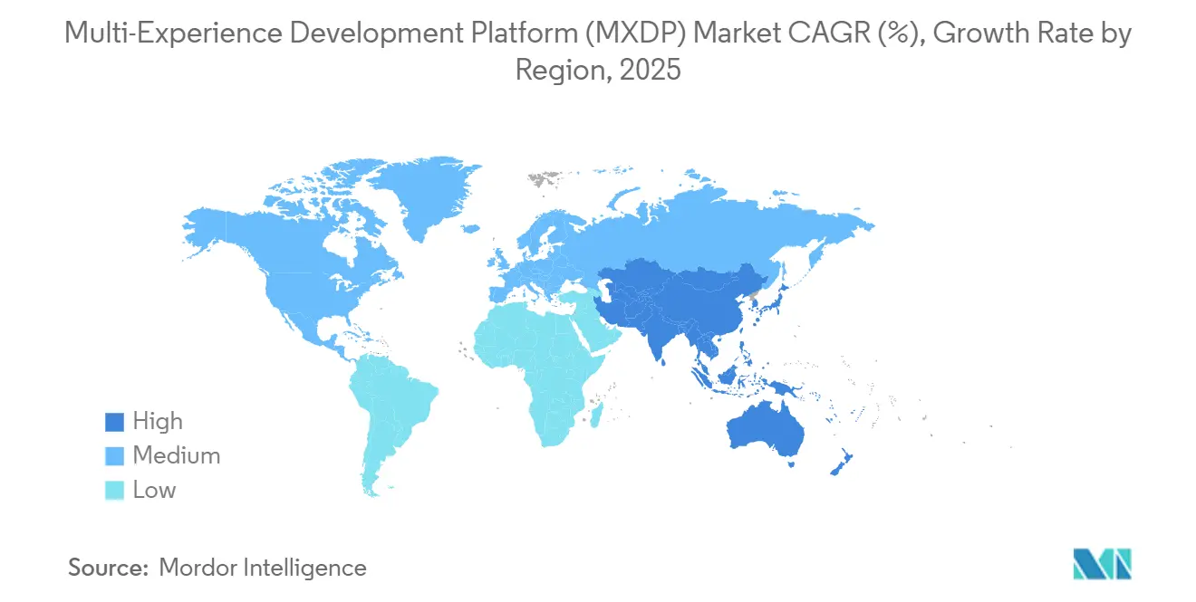 Multi-Experience Development Platform (MXDP) Market CAGR (%), Growth Rate by Region