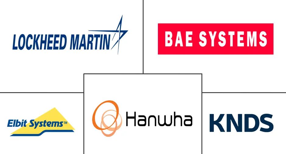 Major players in Multi-Launch Rocket Systems (MLRS) industry