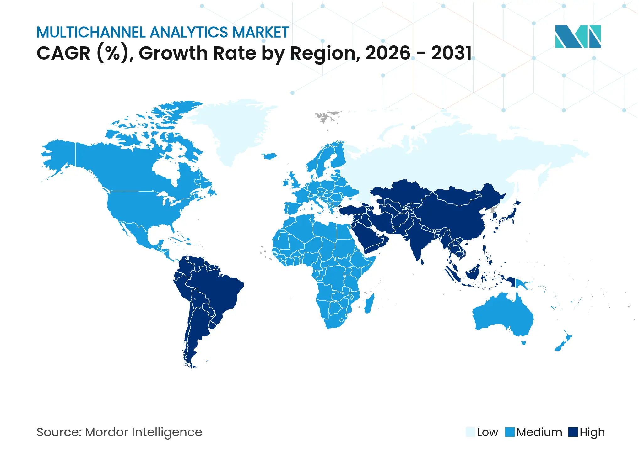 Multichannel Analytics Market 