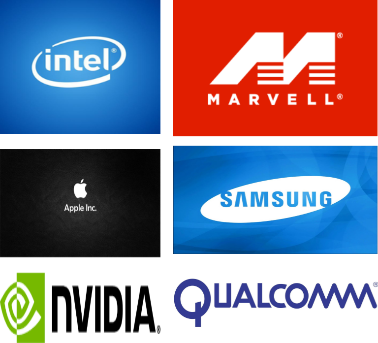 Hauptakteure des Marktes für Multimedia-Chipsätze