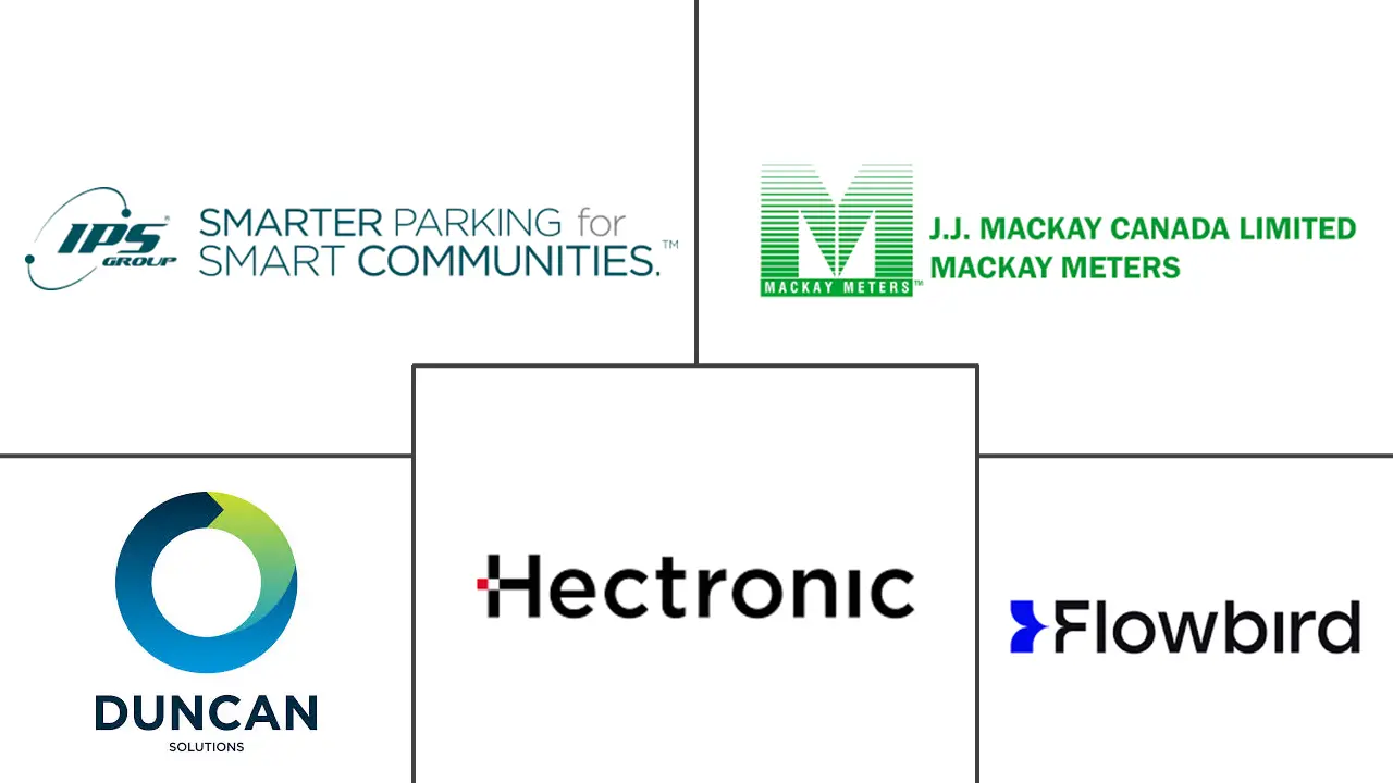Major players in Multispace Parking Meter industry