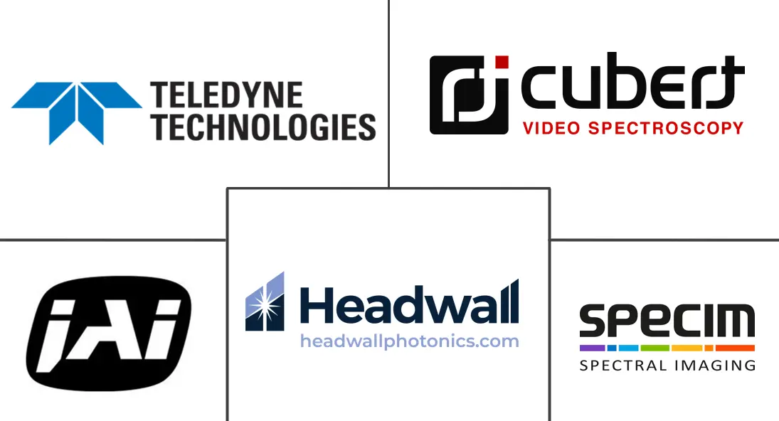 Major players in Multispectral Industrial Imaging Systems industry