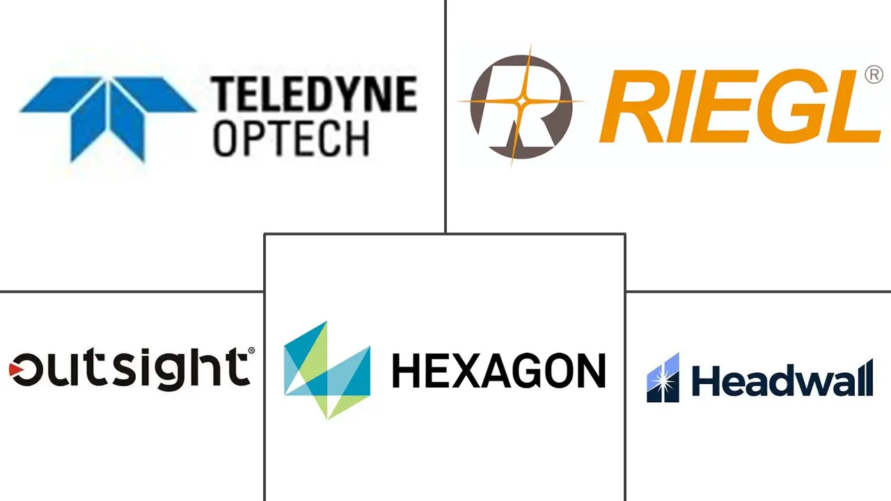 Major players in Multispectral LiDAR Systems industry