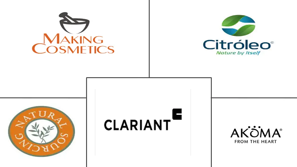 Major players in Murumuru Butter industry