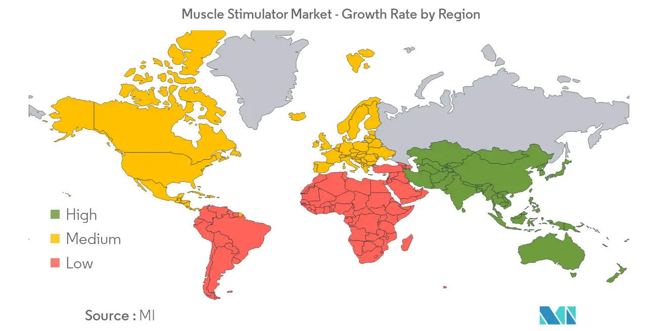 Muscle Stimulator Market - Growth Rate by Region