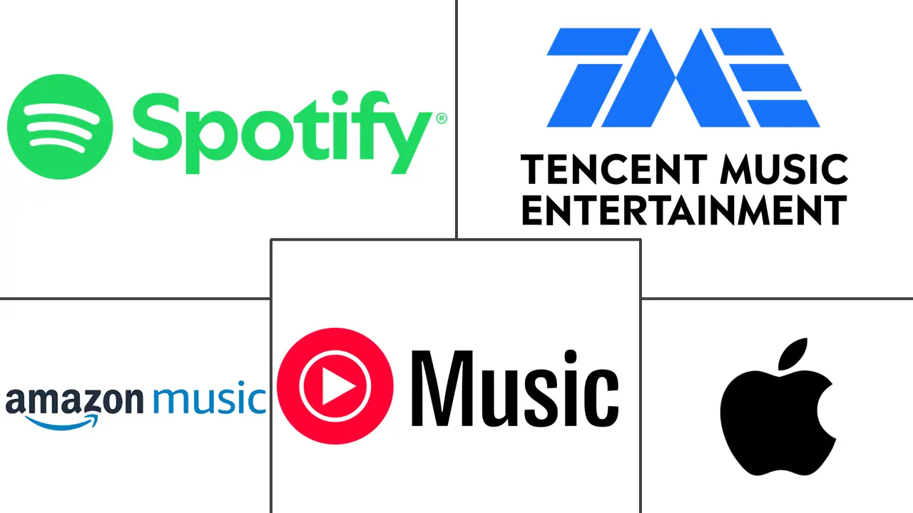 Principaux acteurs dans Marché des Applications de Musique industrie