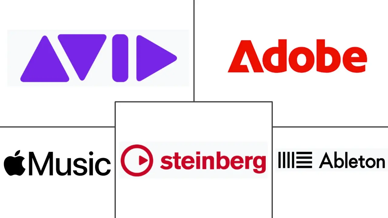 Hauptakteure in Markt für Musikproduktion und -aufnahme Branche