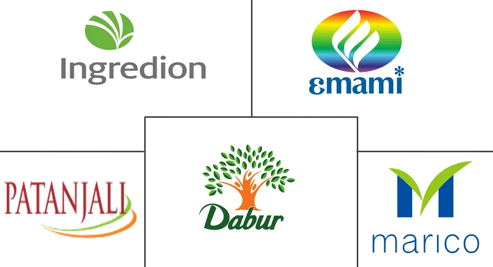 Major players in Mustard Oil industry
