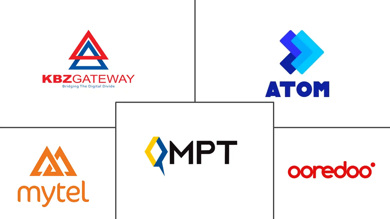 Major players in Myanmar Data Center industry