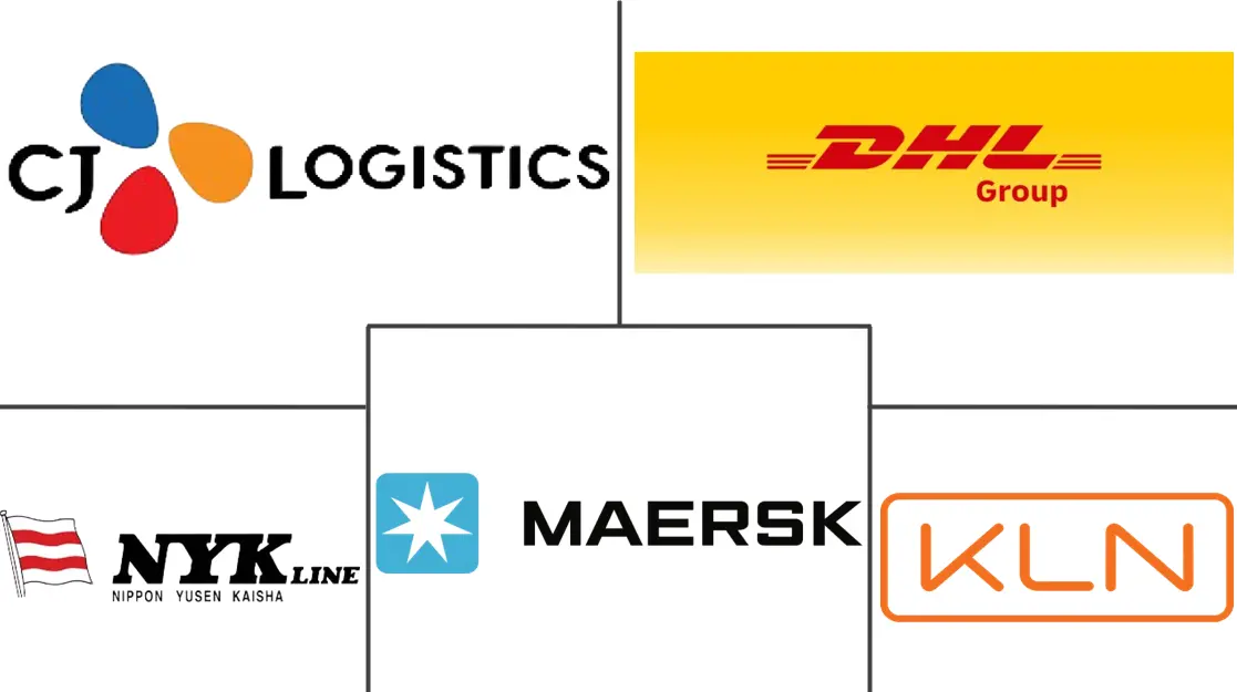 Principales actores de la industria del transporte y la logística de Myanmar