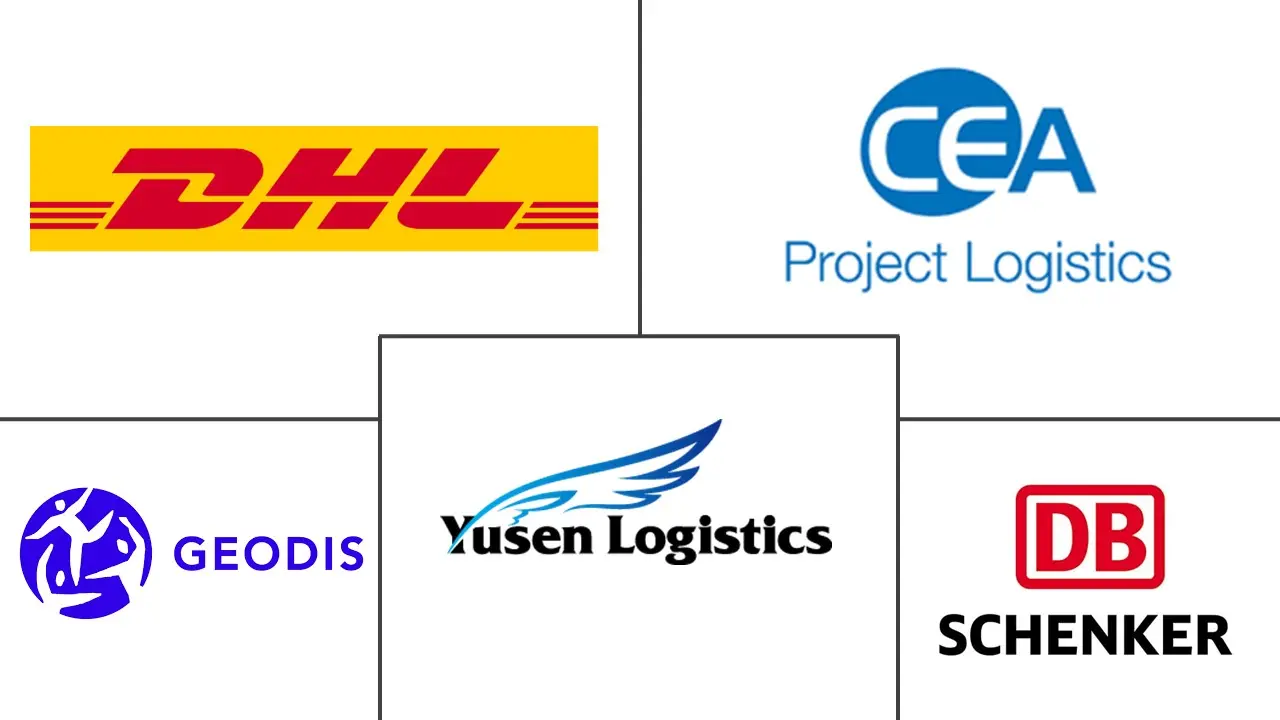 Myanmar Freight & Logistics Market Major Players