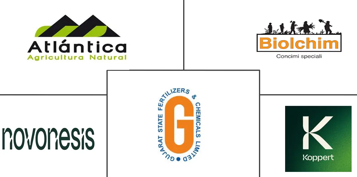 Major players in Mycorrhiza-Based Biofertilizer industry