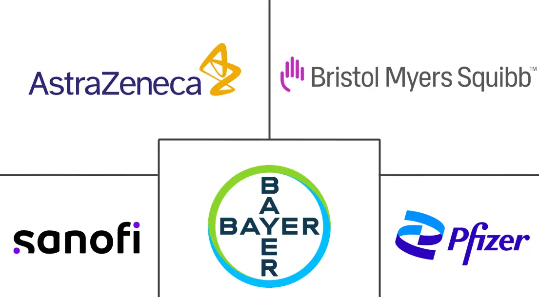 Major players in Myocardial Infarction Therapeutics industry