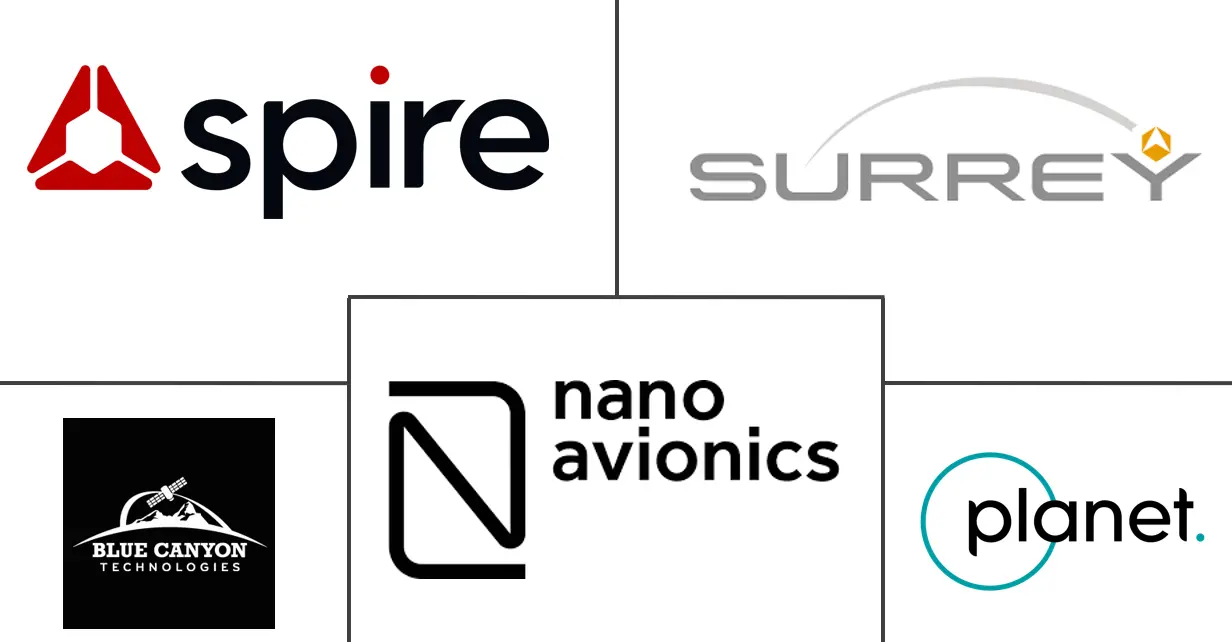 Principales actores del mercado de nanosatélites y microsatélites