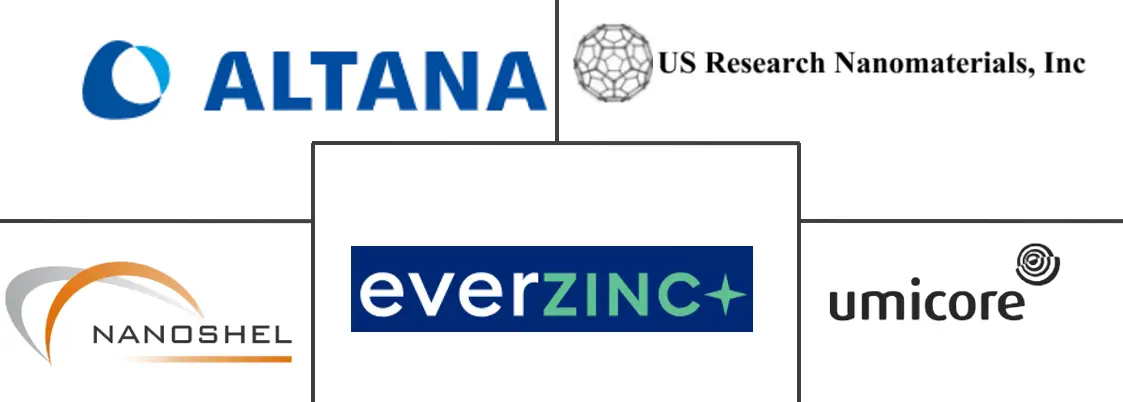 Related Companies Logo