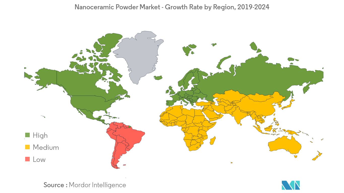 Nanoceramic Powder Market Regional Trends