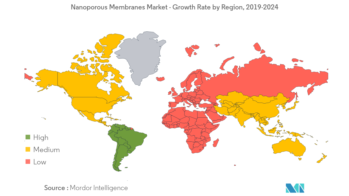 Tendencias regionales del mercado de membranas nanoporosas