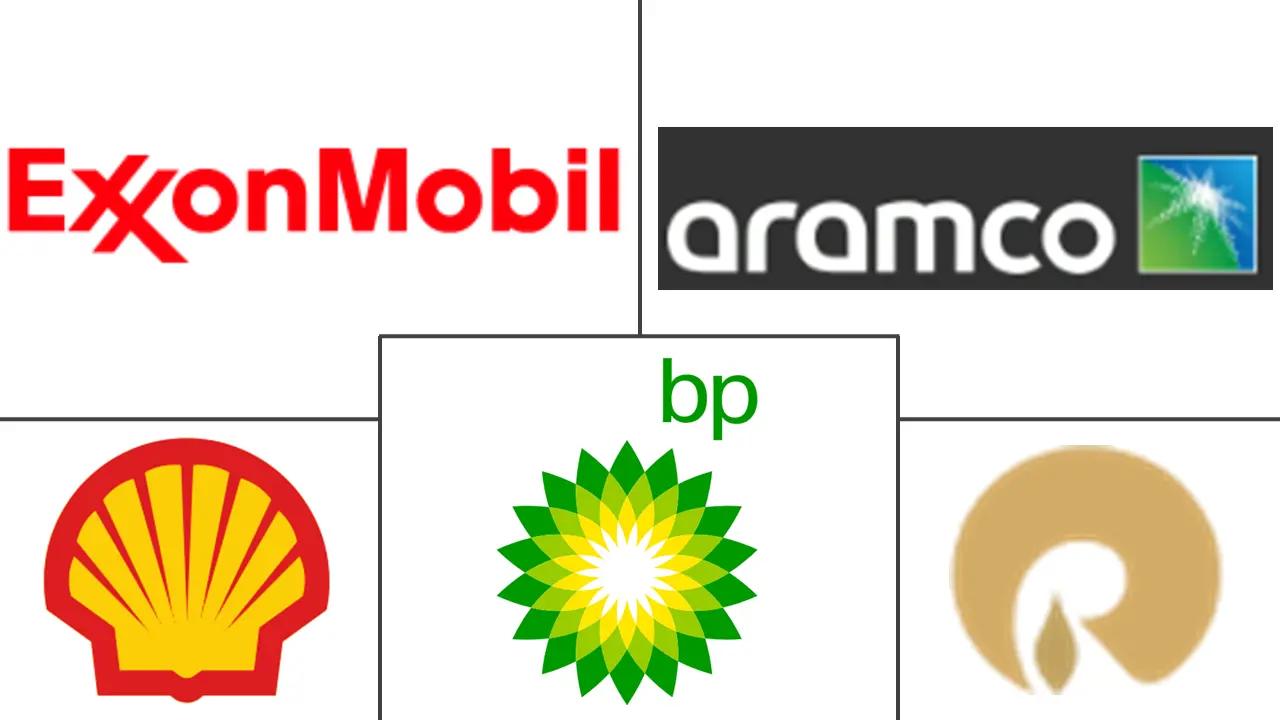 Major players in Naphtha industry