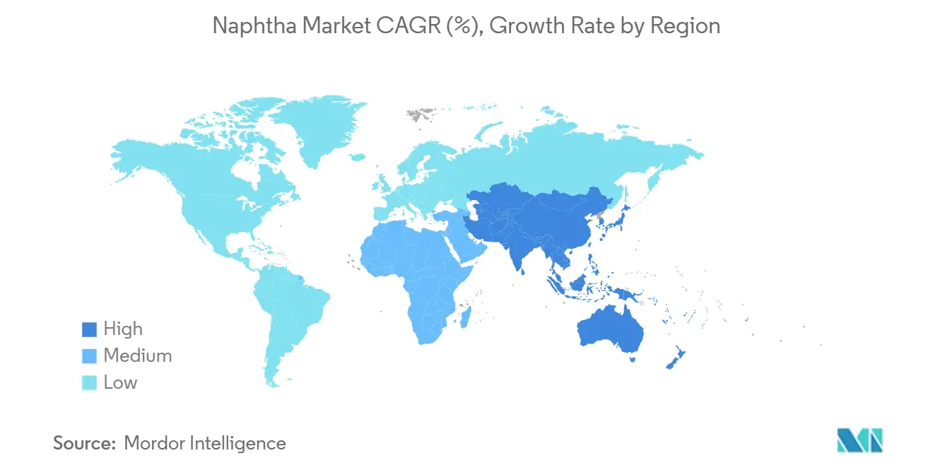 석유 시장 CAGR(%), 지역별 성장률