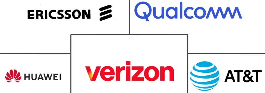 Related Companies Logo