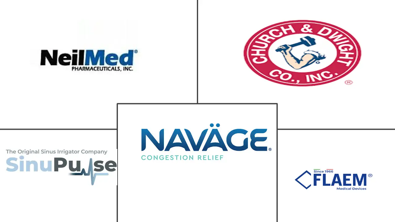 Major players in Nasal Irrigation industry