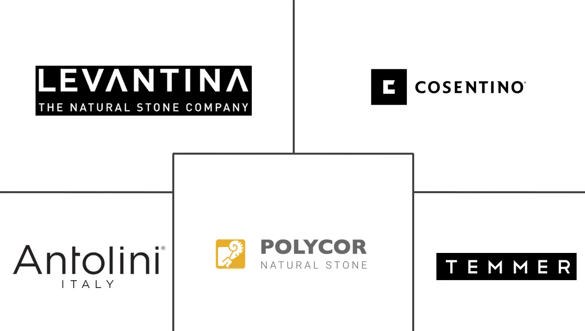 Major players in Natural Stone industry