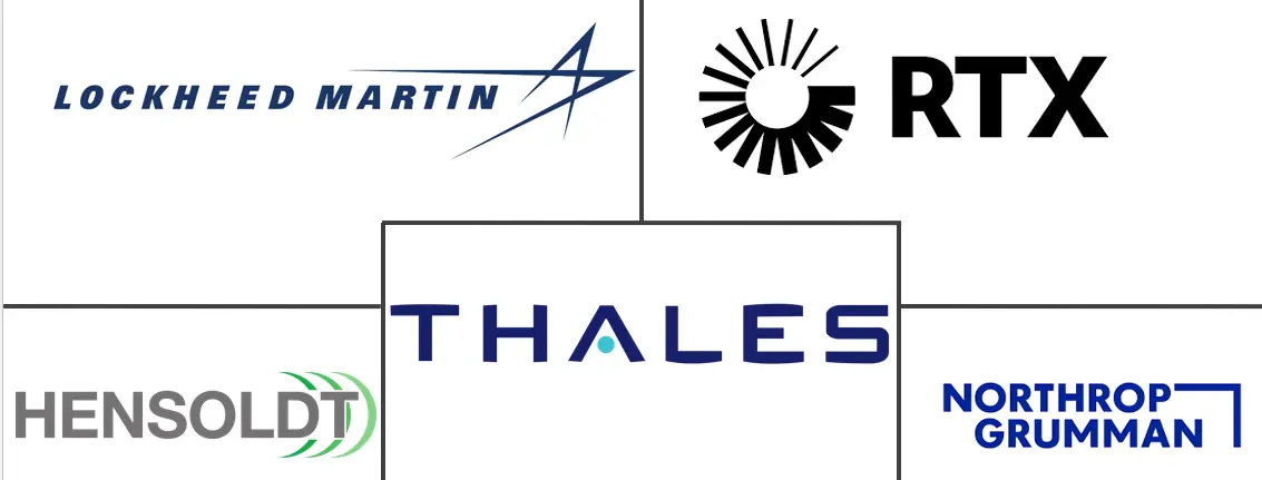 Major players in Naval Radar Systems industry