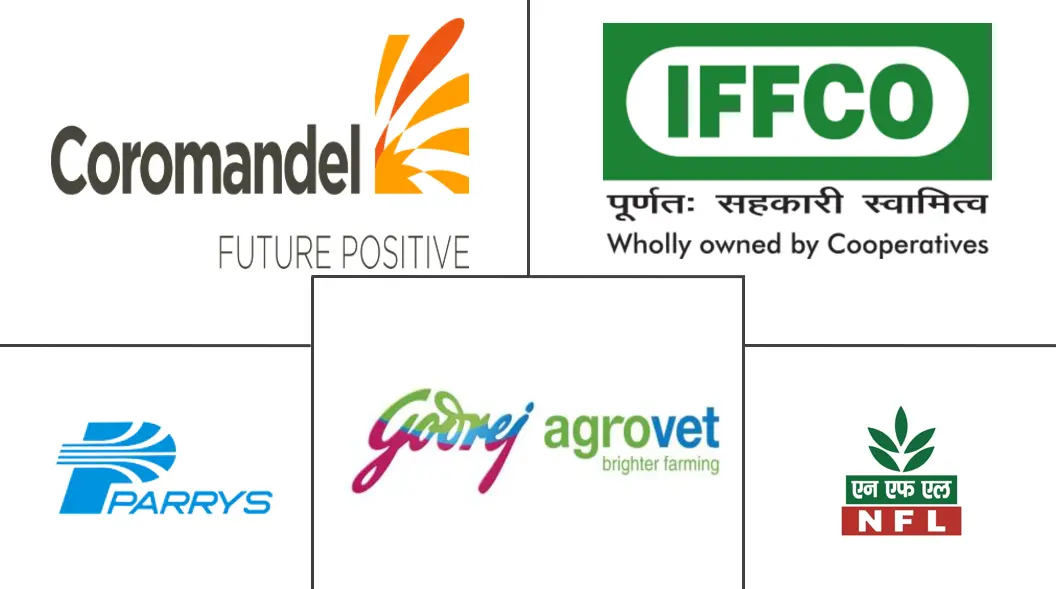 Major players in Neem-Based Fertilizer industry