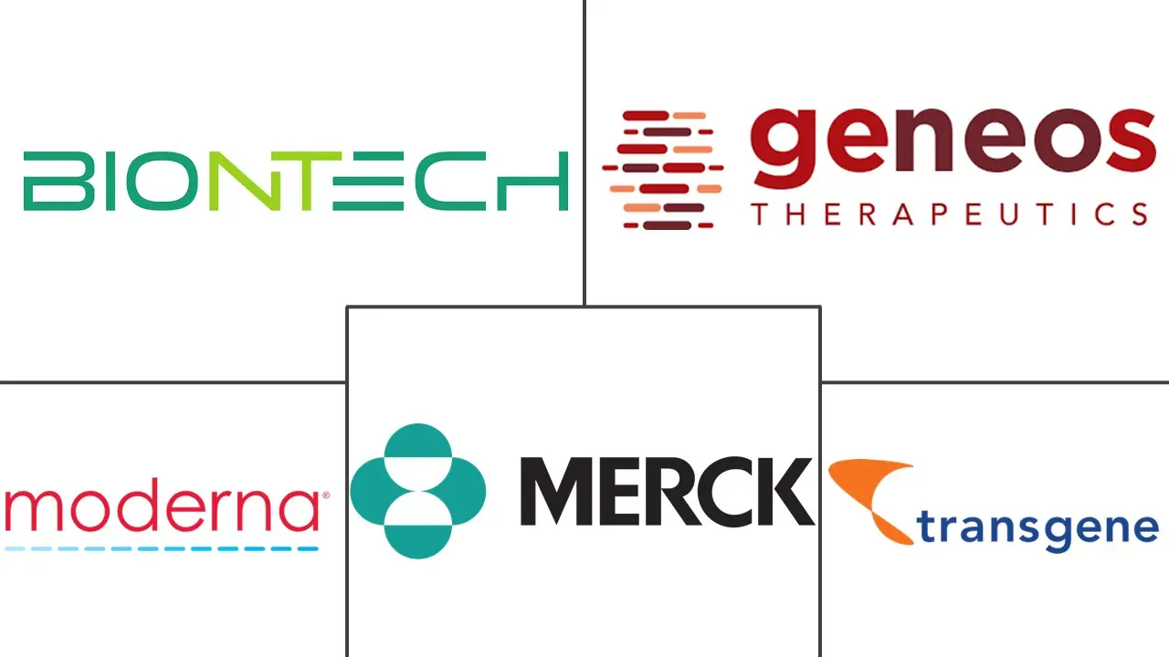 Major players in Neoantigen Targeted Therapies industry