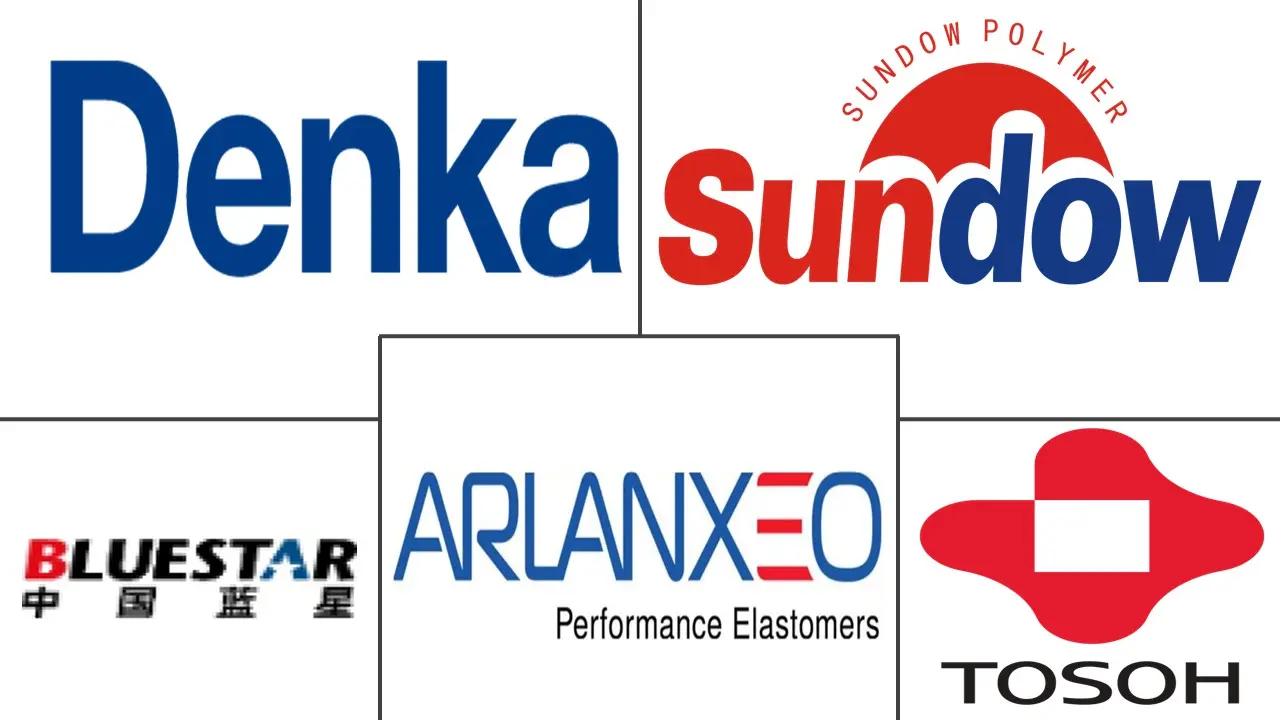 Major players in Neoprene industry