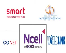 ネパール通信市場の主要企業