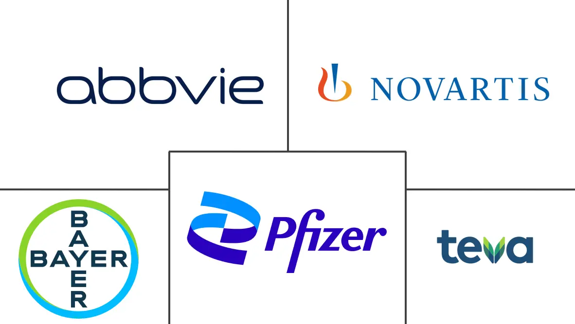 Major players in Nephrology Drugs industry