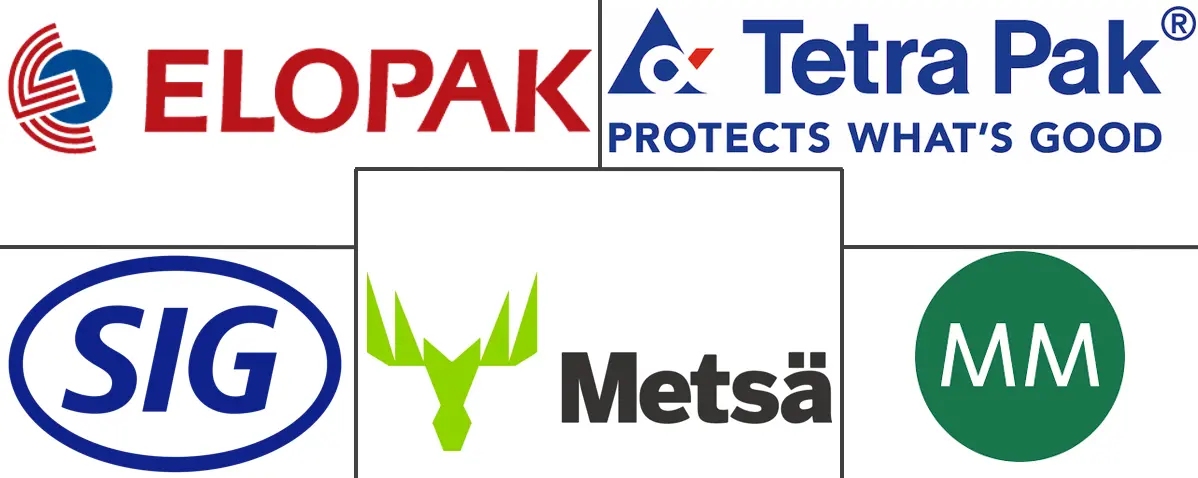 Major players in Netherlands Cartonboard industry