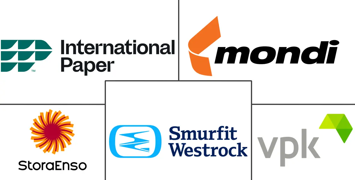 Major players in Netherlands Corrugated Packaging industry