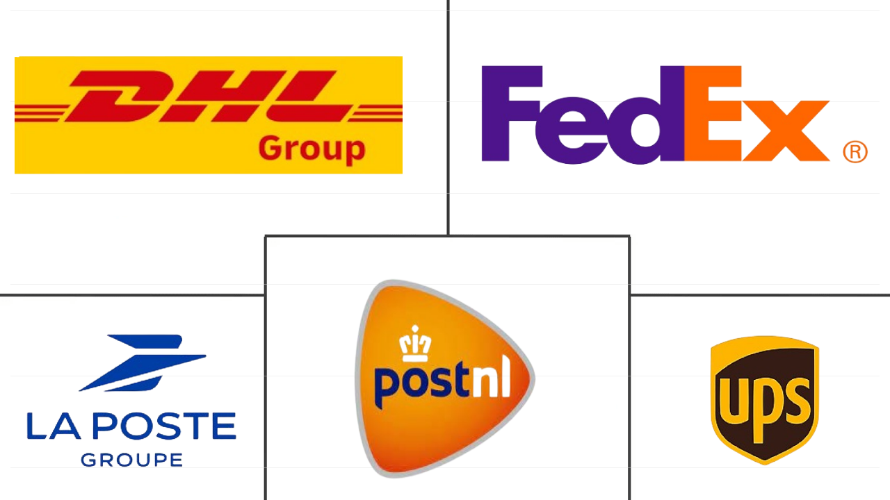 Major players in Netherlands Courier, Express, and Parcel (CEP) industry