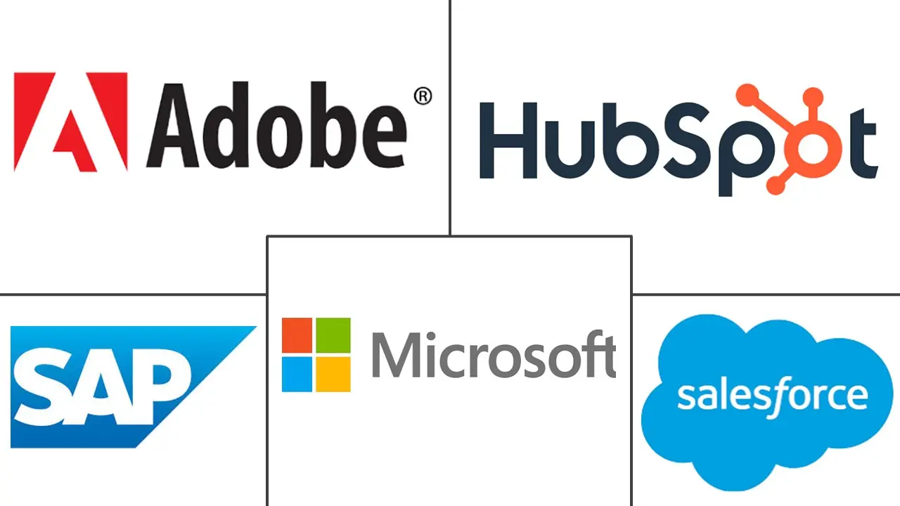 Major players in Netherlands CRM Marketing Services industry