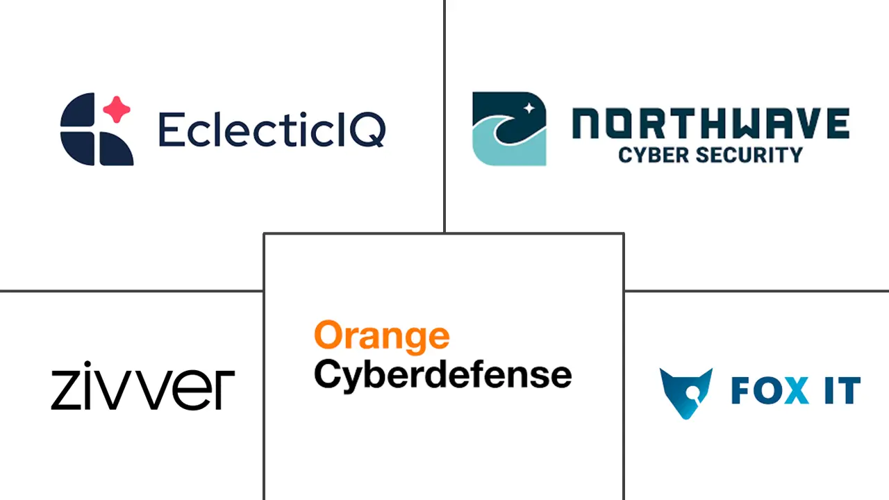 Major players in Netherlands Cybersecurity industry