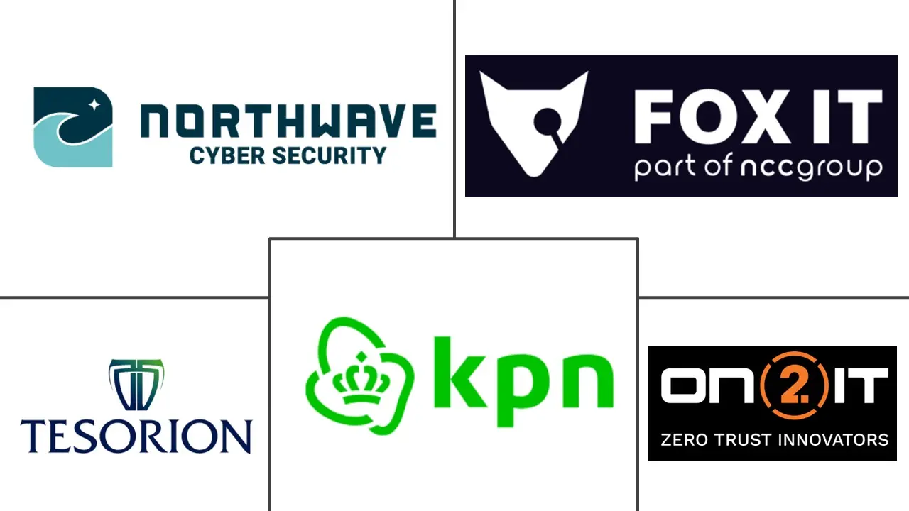 Major players in Netherlands Cybersecurity industry
