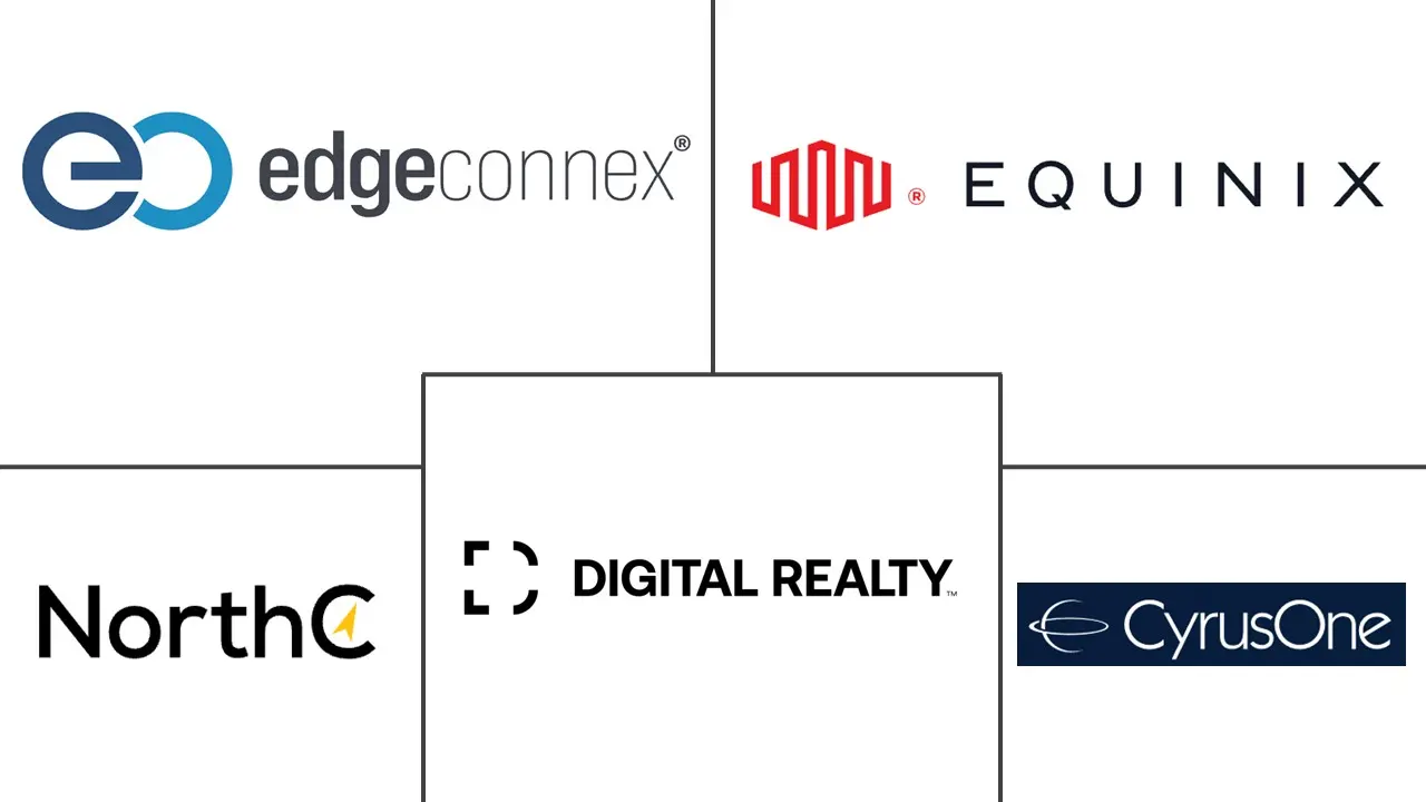 Major players in Netherlands Data Center Water Consumption industry