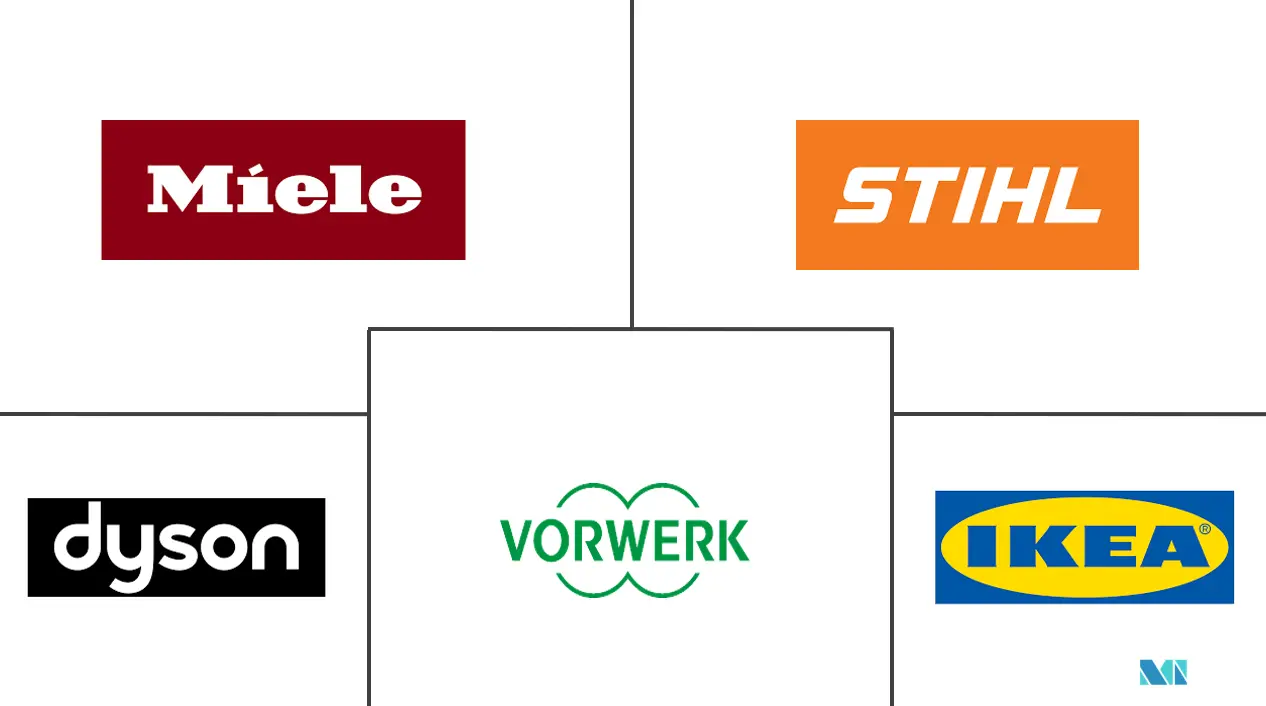 Netherlands Diy Home Improvement Market Size netherlands-diy-home-improvement-market-size