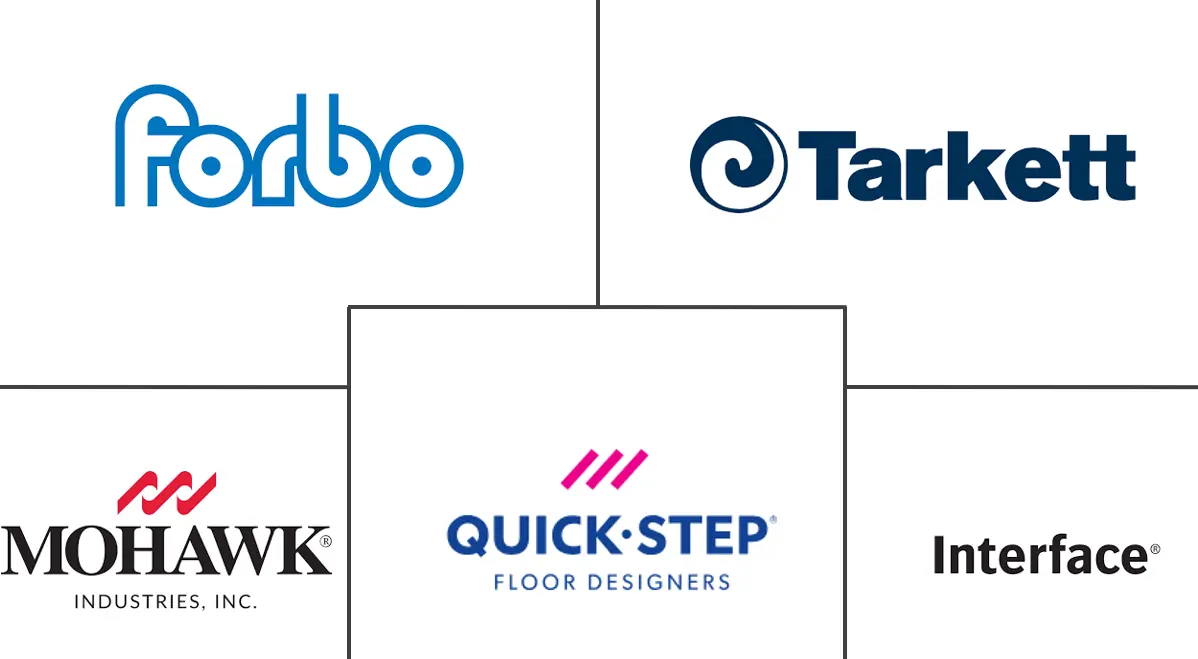 Logo delle aziende correlate