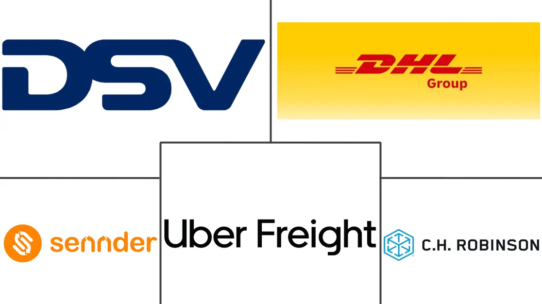 Major players in Netherlands Freight Brokerage Services industry