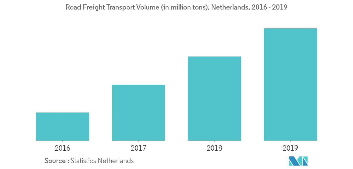 netherlands_fnl_2